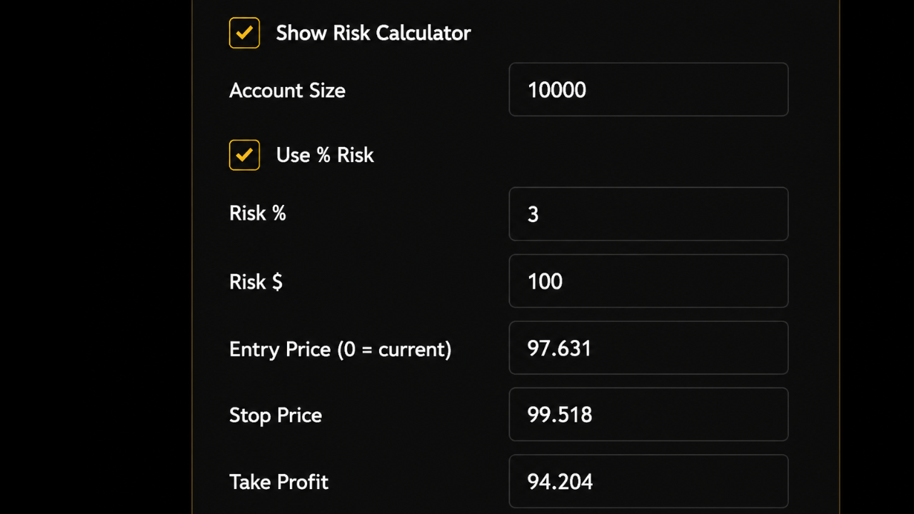Risk Calculator